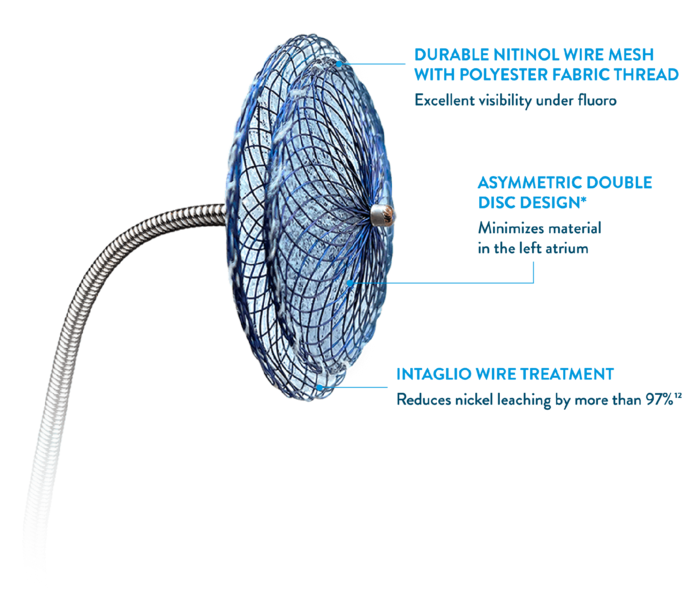 Amplatzer Talisman Pfo Occluder Design Be